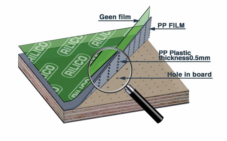 Papan Lapis Berhadapan Filem Pvc Hijau